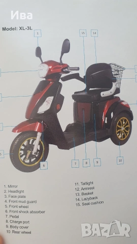 Предава се електрическа тритинетка