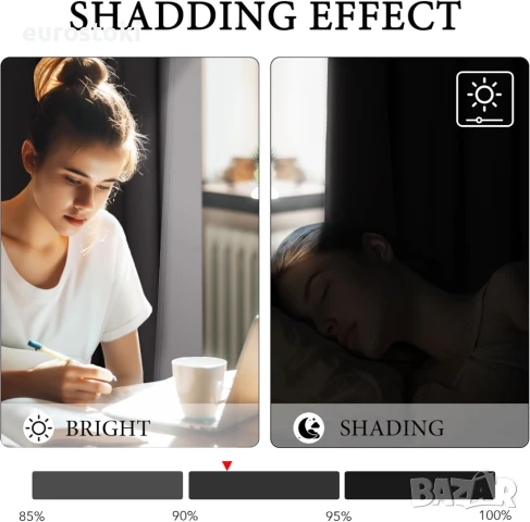 PONY DANCE Комплект от 2 бр. завеси за спалня, непрозрачни,  В 145 x Ш 140 см. Зимни завеси, плътно , снимка 6 - Пердета и завеси - 51344870