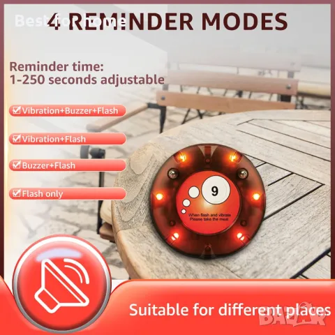  Система за ресторантски пейджъри  Retekess, снимка 3 - Обзавеждане за заведение - 50141805