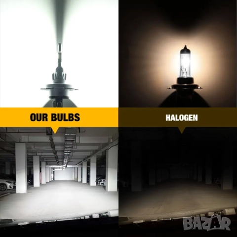 2 бр LED крушки за автомобил H7, снимка 8 - Аксесоари и консумативи - 52603345