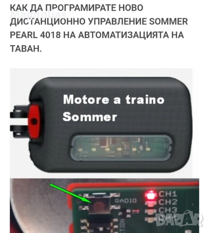Summer 868MHz 4-Channel PEARL, снимка 7 - Друга електроника - 43770521