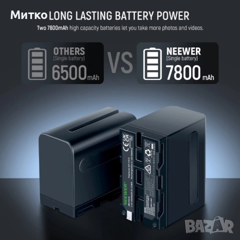 NEEWER NW-F970 2 бр. 7800mAh NP-F970 резервни батерии, снимка 3 - Батерии, зарядни - 53178933