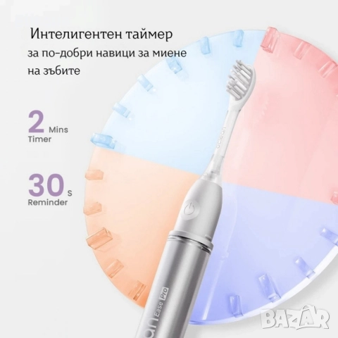 Електрическа четка за зъби Oclean X Ease Pro, 1бр. накрайник, 5 режима, снимка 12 - Други - 52710188