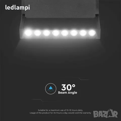 LED SMART Магнитен Линеен Спот 10W 3в1 48V, снимка 3 - Лампи за таван - 49433298