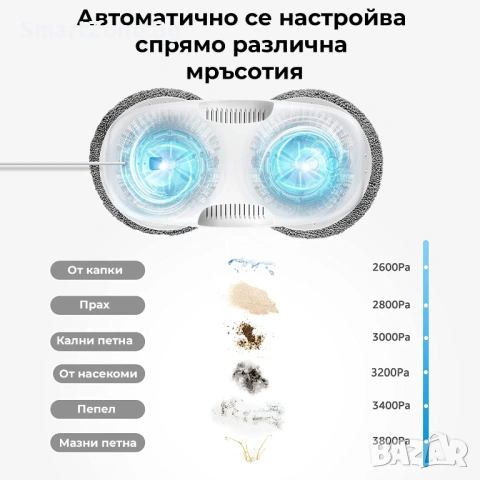 Робот за почистване на прозорци Xiaomi HUTT DDC5, снимка 3 - Прахосмукачки - 53062711