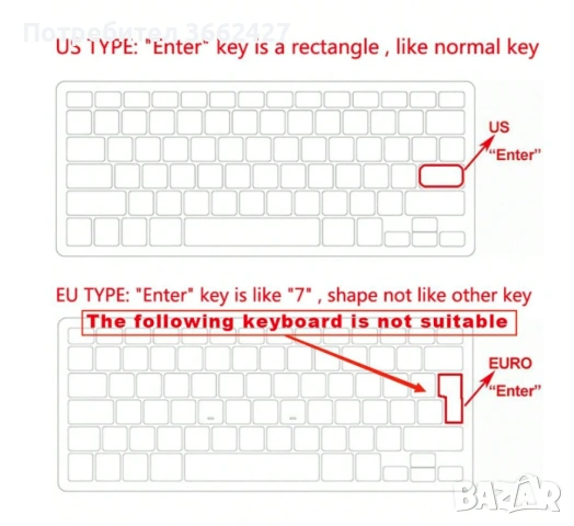 Калъф за клавиатура (американска версия) за MacBook Air 13" Розов / 2020 Air 13 A2179 A2337, снимка 2 - Калъфи, кейсове - 53734668