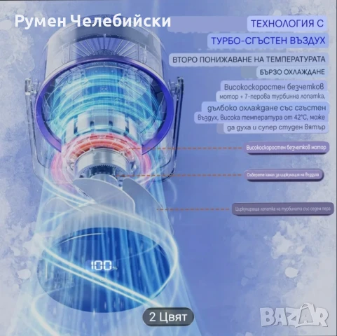 Модерен Мобилен Вентилатор , снимка 5 - Вентилатори - 50637173