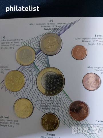 Словения 2008 - Комплектен банков евро сет от 1 цент до 2 евро + Възпоменателна монета 3 евро, снимка 3 - Нумизматика и бонистика - 45570709