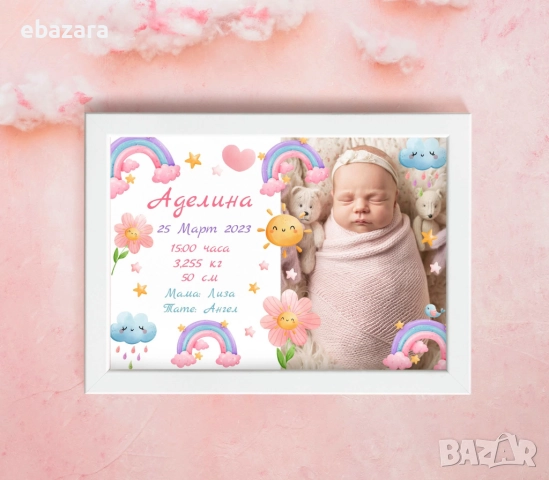 Постер-Бебешки визитки със снимка по избор♥️♥️♥️, снимка 17 - Декорация за дома - 51534745
