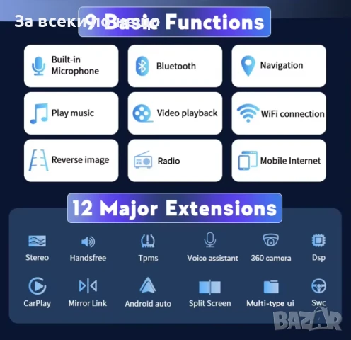 9-инчова мултимедия за Audi A3 (2003–2011) + Подарък камера за заден ход, CarPlay, GPS, Bluetooth, снимка 6 - Аксесоари и консумативи - 50703364