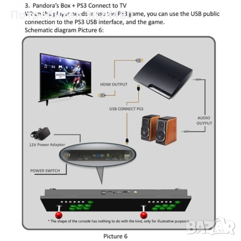 Аркадна преносима игра Pandora Box 6 с 3600 игри 2041, снимка 10 - Игри за PlayStation - 52774692