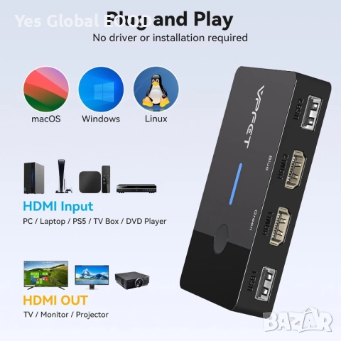 AILVLVNG HDMI KVM суич 2 PC към 1 монитор 4K@60Hz, снимка 2 - Друга електроника - 52942289