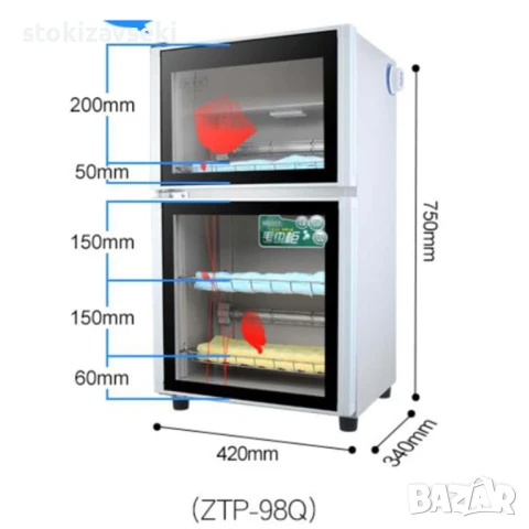 Стерилизатор ZTP-98 и ZTP-128, снимка 9 - Други стоки за дома - 51221149