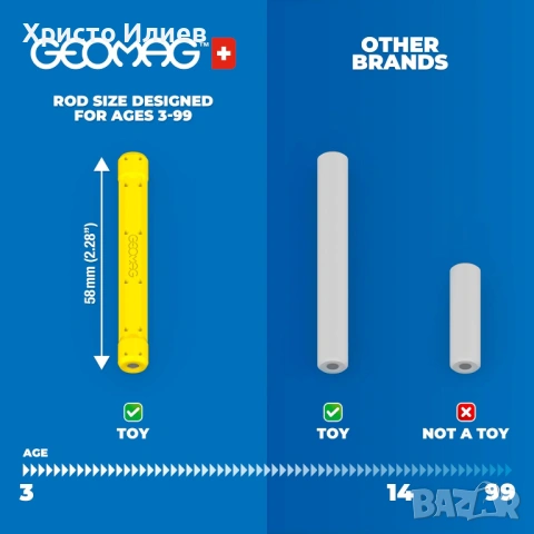 Mагнитен конструктор Geomag Classic 114 части, снимка 5 - Конструктори - 54201814