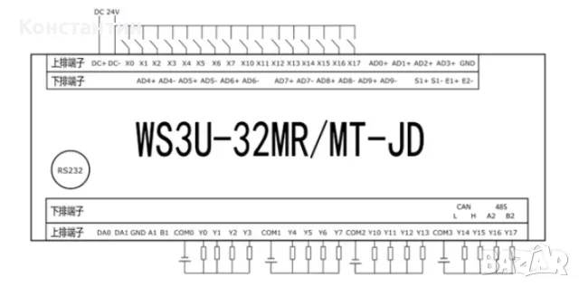 PLC (Програмируем логически контролер), снимка 2 - Друга електроника - 50083125