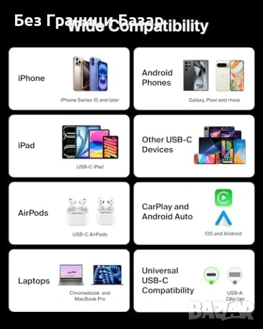 Нов заряден Belkin 2 в 1 USB-C към 2x USB-C кабел 140W PD плетен 1.5м, снимка 10 - Друга електроника - 53692352