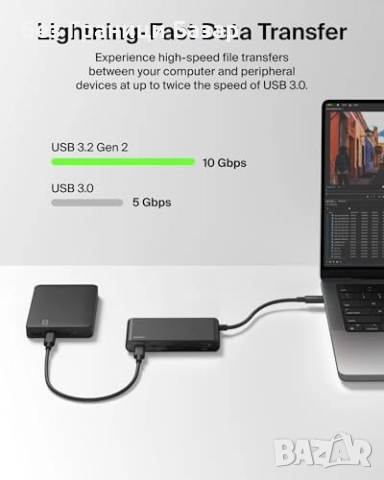 Нов USB-C адаптер Belkin с HDMI 4K 60Hz бърз трансфер 10Gbps 100W Хъб, снимка 6 - Друга електроника - 52013222