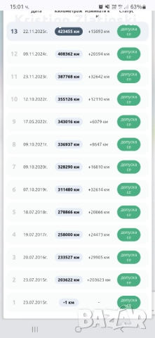 Bmw 520i 2.2 170кс, снимка 14 - Автомобили и джипове - 52969136