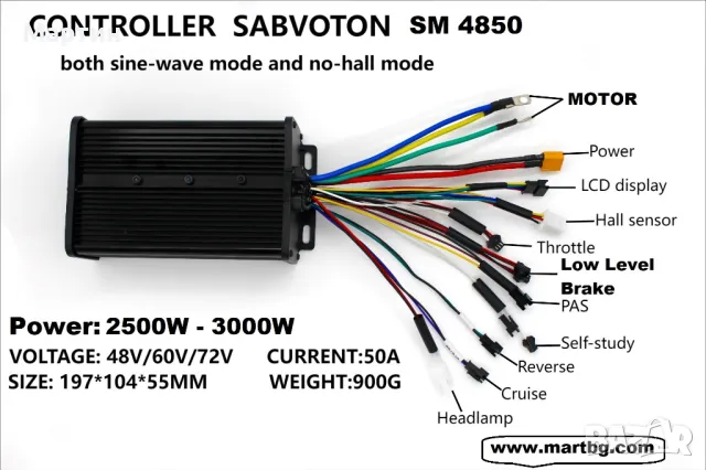 Контролер Sabvoton SM4850 2500W Синусоиден , снимка 2 - Части за велосипеди - 42850539