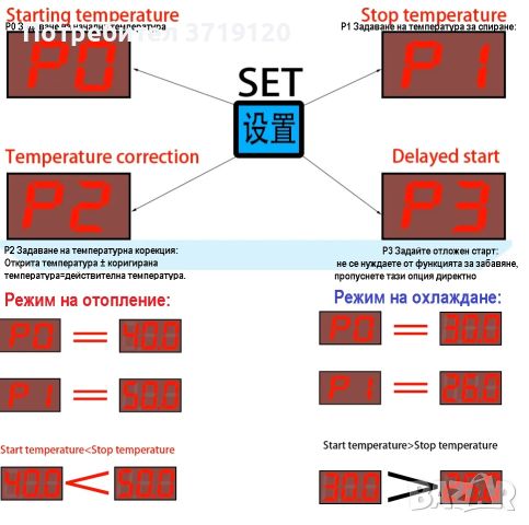 Терморегулатор - температурен контролер XH-W3002 AC110V-220V, снимка 3 - Други - 45225822