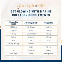 Marine Collagen Liquid Добавка за коса, кожа и нокти с колаген,хиалуронова киселина и витамини,500мл, снимка 3 - Хранителни добавки - 45335147