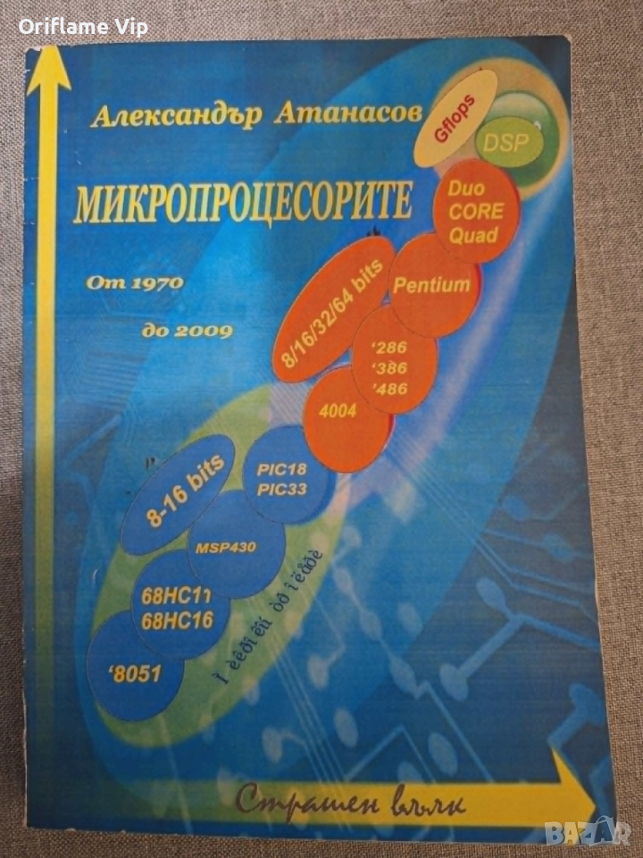 Микропроцесорите от 1970 до 2009, снимка 1