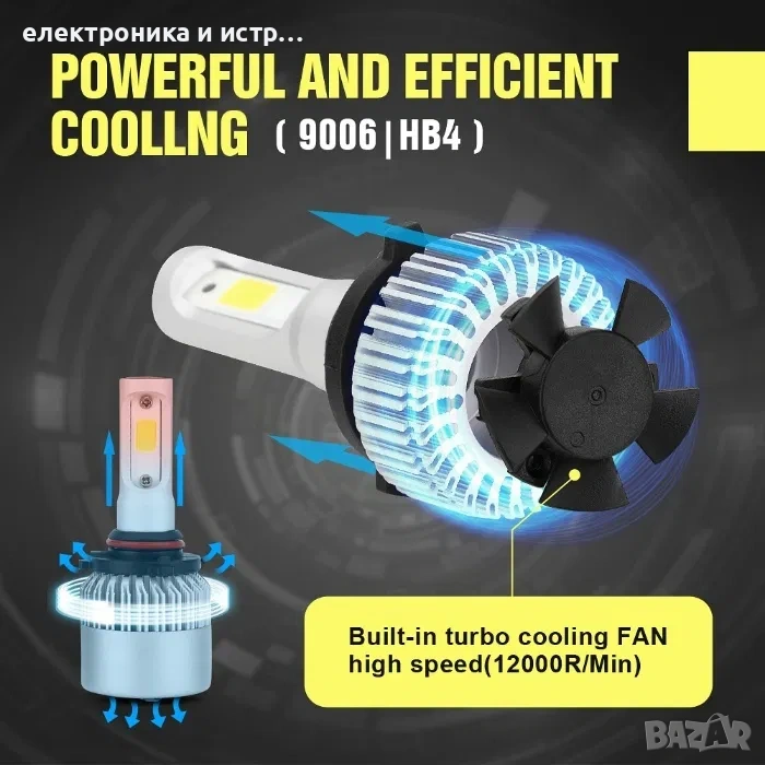 LED крушка за фарове за кола Модел H1 лед крушки , снимка 1