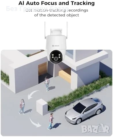 Нова Соларна WiFi Камера COCOCAM AI Засичане 24/7 Запис 3MP охрана дом, снимка 7 - IP камери - 50550949