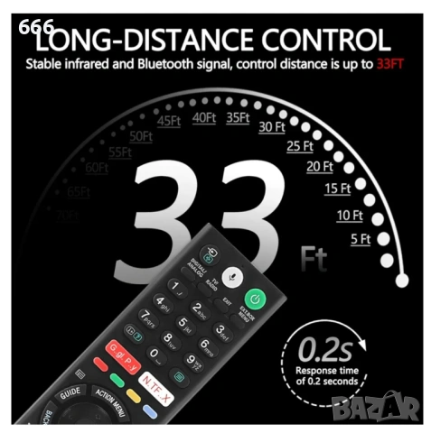 Дистанционно за телевизор Sony, подходящо за различни LCD модели от 43 до 85 инча., снимка 5 - Дистанционни - 53249951