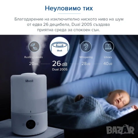 Ултразвуков овлажнител за въздух WiFi НОВ Levoit Dual 200S Smart, снимка 8 - Овлажнители и пречистватели за въздух - 53940822
