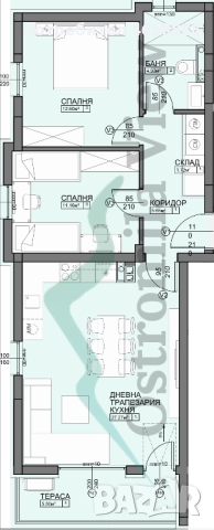 НА ЗЕЛЕНО! Двустайни и тристайни апартаменти от инвеститор - кв. Остромила, Пловдив, снимка 3 - Апартаменти - 52514144