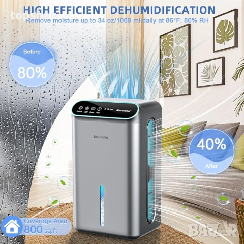 Влагоабсорбатор LOMMOL – 2.5L, Тих режим и Дифузер, до 80 квадратни метра  , снимка 4 - Влагоабсорбатори и влагоуловители - 53558880