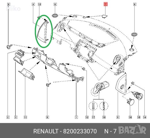 Лява странична конзола на таблото RENAULT SCENIC II - GRAND SCENIC II, снимка 3 - Части - 46736625