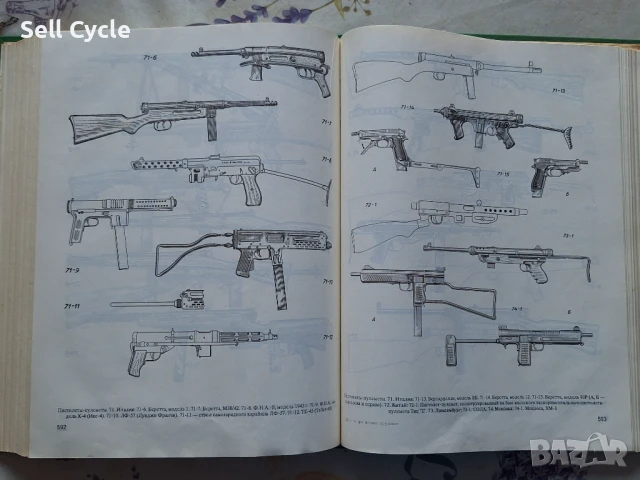 ✅КАТАЛОГ ЗА СТРЕЛКОВИ ОРЪЖИЯ - А.Б. ЖУК ❗, снимка 10 - Други - 51167783