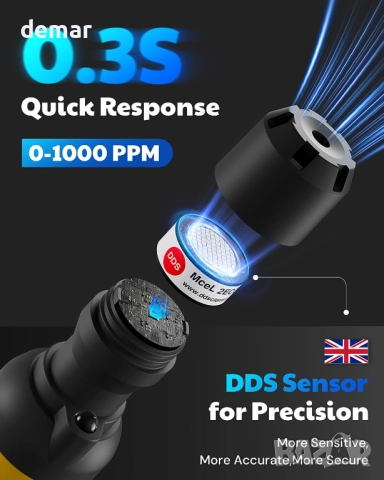 AEGTEST AGT-2459 Преносим детектор за въглероден оксид – презареждаем, 0~1000PPM, снимка 2 - Друга електроника - 52130903