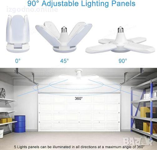 🆕 НОВО! 80% ИКОНОМИЯ НА ТОК Страхотна LED лампа 75W 6500K E27 🆕, снимка 2 - Лампи за таван - 45332101