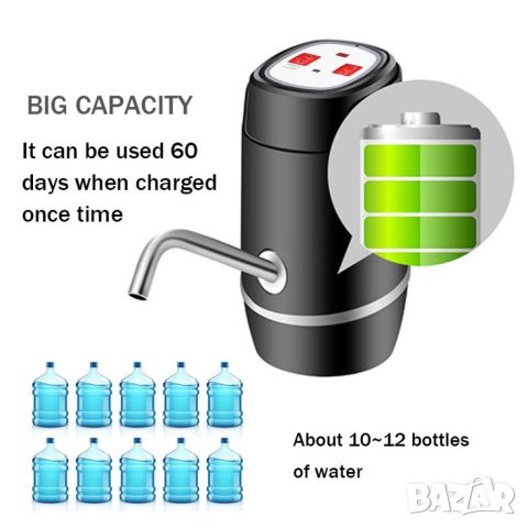 Автоматична помпа с Голяма батерия, снимка 14 - Други стоки за дома - 46744778