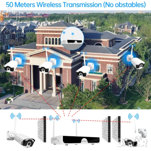 Професионален Комплект 4 WIFI камери за видеонаблюдение с NVR, снимка 3 - Комплекти за видеонаблюдение - 50039358