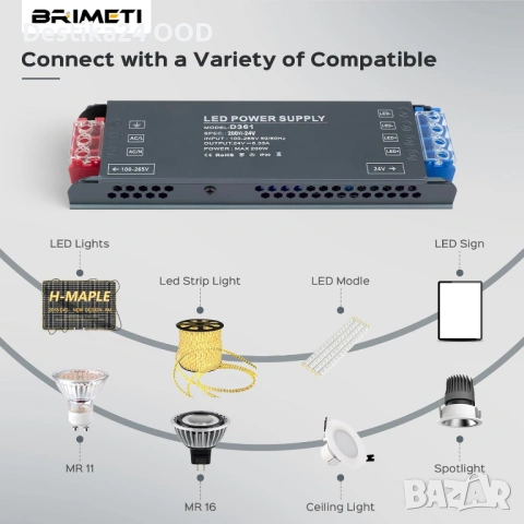 LED Захранване 12V 200W Трансформатор 220V към 12V Ultra Slim, снимка 3 - Лед осветление - 53378750