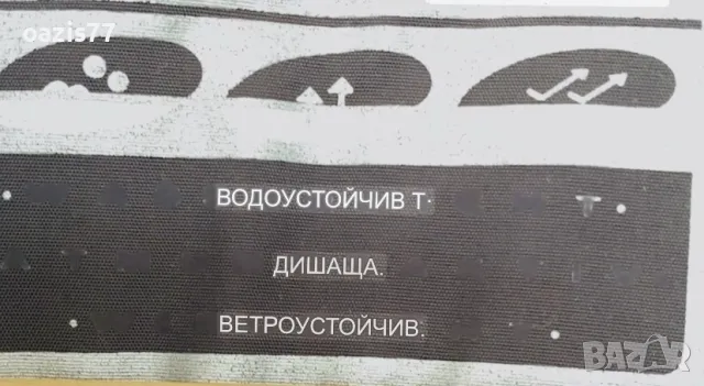 Мъжко яке,Немско ComforTex GmbH. Топло.38лв Водо-ветроустойчиво,дишаща материя.Двойно закопчаване, снимка 8 - Якета - 48546867