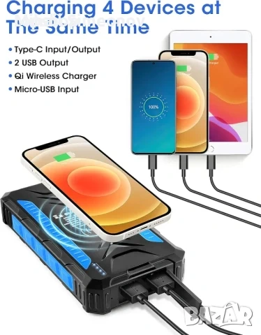 Power Bank 36000mAh, DJROLL Qi безжично зарядно устройство, соларно преносимо слънчево зарядно → Обя, снимка 4 - Външни батерии - 53289220