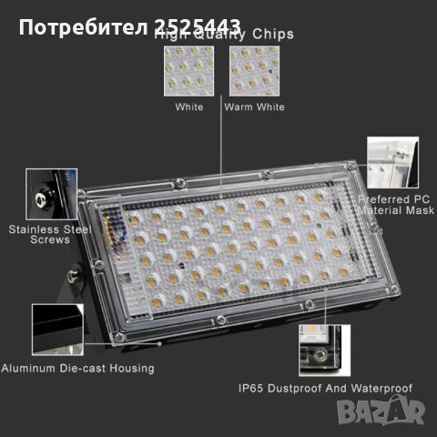 Нова LED Лампа 50W - 220V, снимка 2 - Лед осветление - 46419934