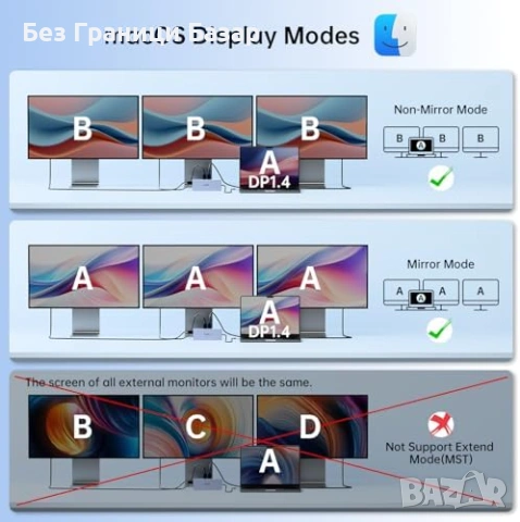 Нов хъб Lemorele USB-C докинг 2 монитора HDMI+DP 4K@60Hz 3xUSB 100W, снимка 4 - Други - 53522452