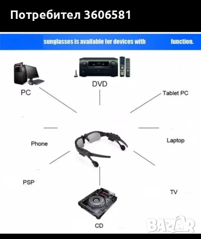 Слънчеви очила с вградени блутуут слушалки, снимка 18 - Слънчеви и диоптрични очила - 45920171