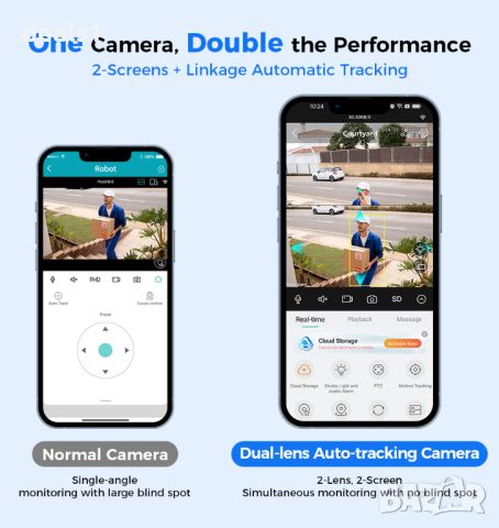 4K 8MP Външна WiFi PTZ Безжична Водоустойчива Камера Двоен обектив Нощно виждане iCsee APP, снимка 5 - IP камери - 46620753
