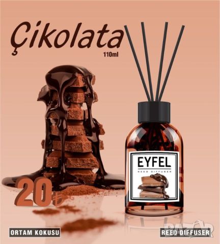 EYFEL PERFUME® ORIGINAL 5ОO ml. ЦЕНА: 12,ОО лв. СПРЕЙ АРОМАТИЗАТОРИ EYFEL PERFUME® ORIGINAL, снимка 7 - Унисекс парфюми - 46189313