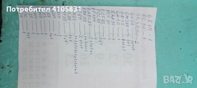 радио лампи със списък