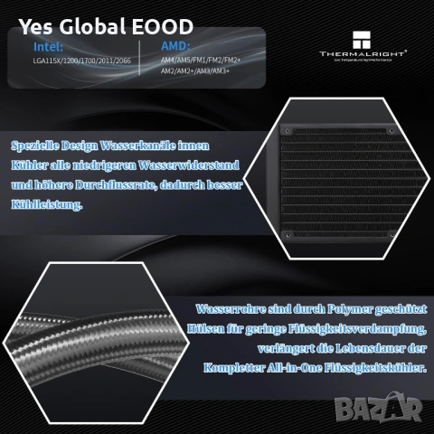 Thermalright Aqua Elite 360 ARGB AIO водно охлаждане за CPU, снимка 5 - Други - 53153321