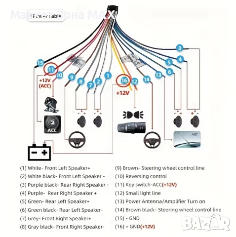 Универсална 2 DIN Android 15 Мултимедия – GPS, CarPlay, Android Auto, снимка 6 - Аксесоари и консумативи - 52884718