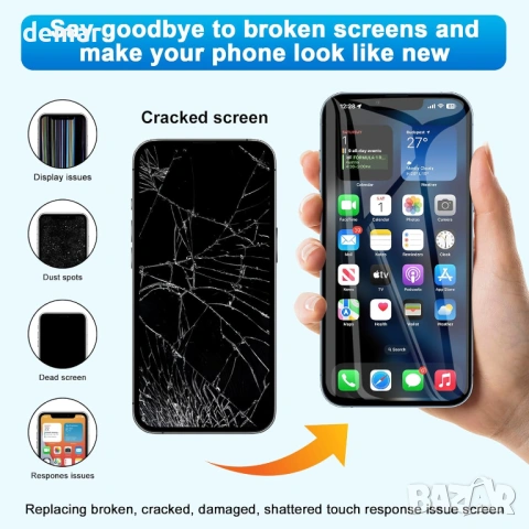 LCD екран за iPhone 12/12Pro 6.1 инча - дигитайзер за сензорен дисплей с пълен комплект инструменти, снимка 3 - Тъч скрийн за телефони - 53960846